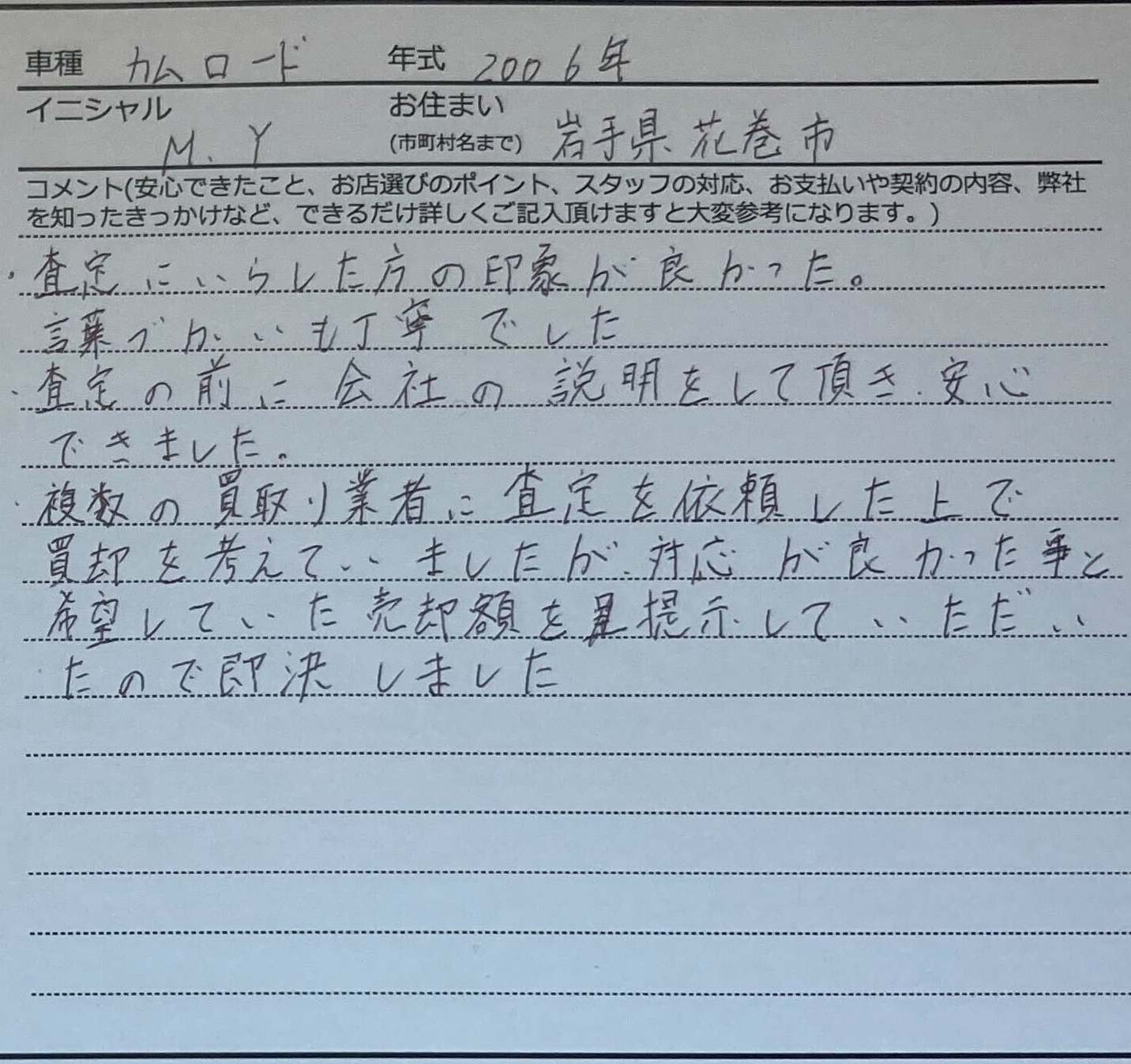 岩手県 M.Y様のコメント
