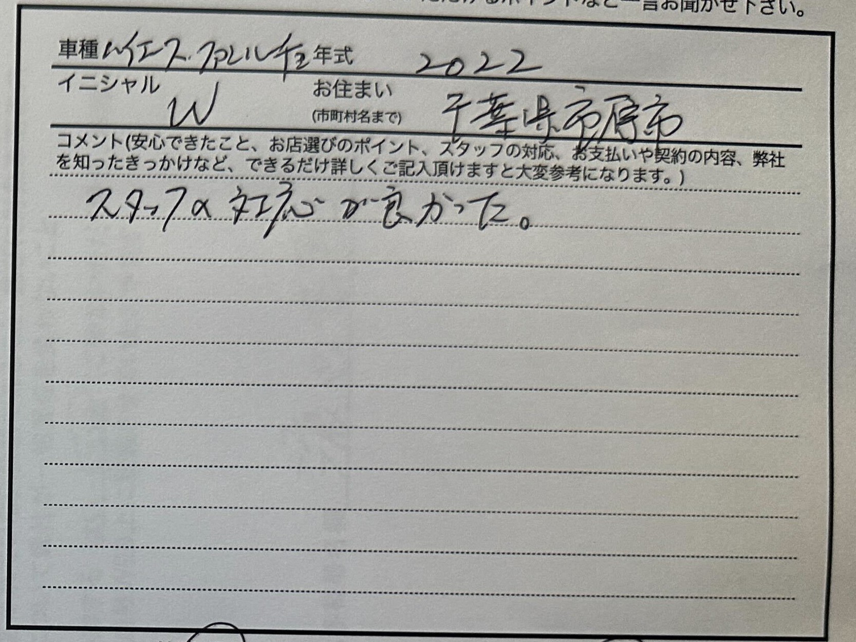 千葉県 W様のコメント