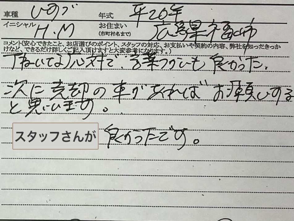 広島県 H.M様のコメント